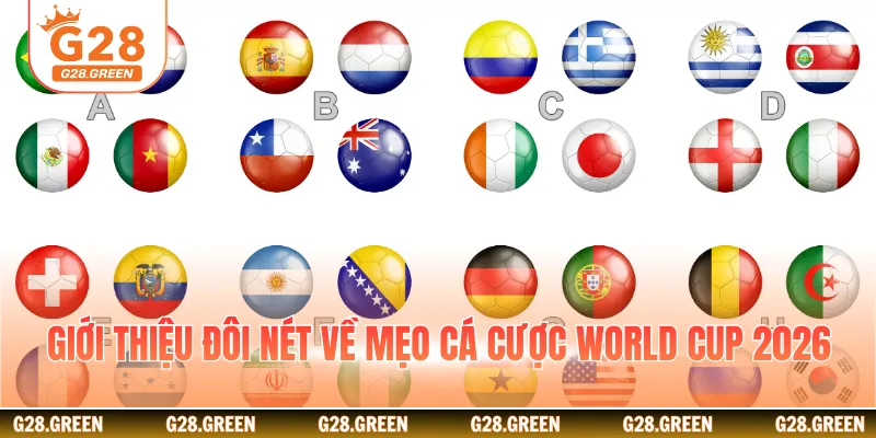 Giới thiệu đôi nét về mẹo cá cược World Cup 2026